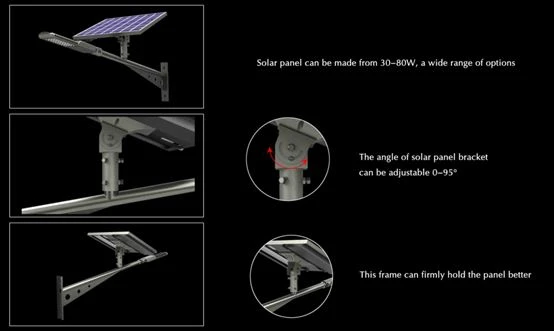 Solar panel